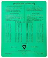 Коврик CBR CMP-024 Arithmetic