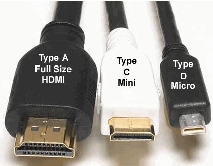 Что лучше — VGA или HDMI (DVI) ?