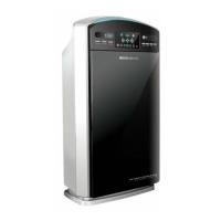 Очиститель воздуха REDMOND RAC-3704